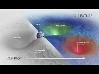 The Tipping Points of Climate Change — and Where We Stand | Johan Rockström